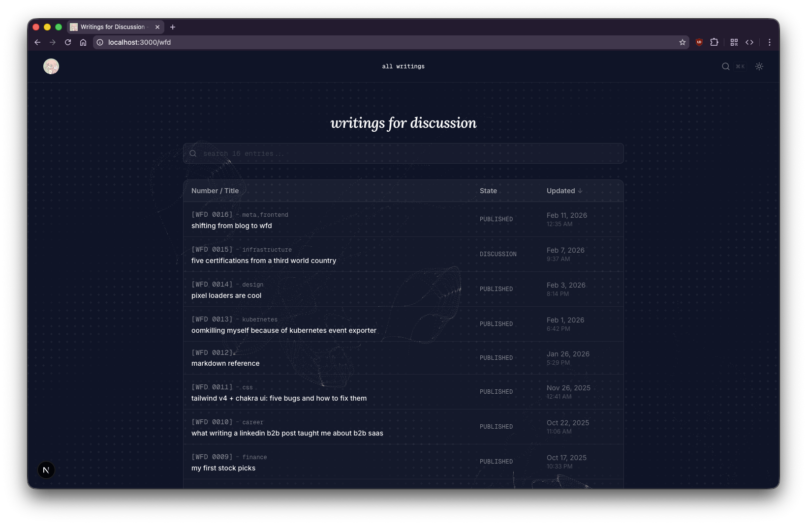 after — wfd listing with table, labels, states, and search