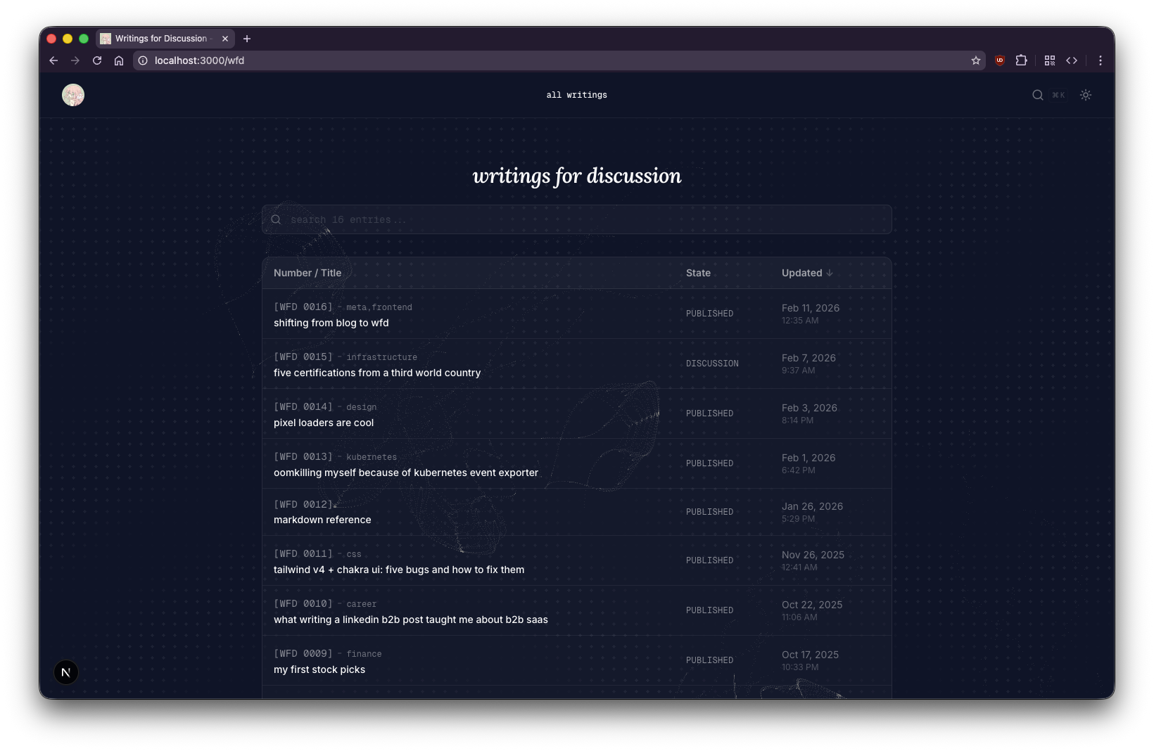 after — wfd listing with table, labels, states, and search