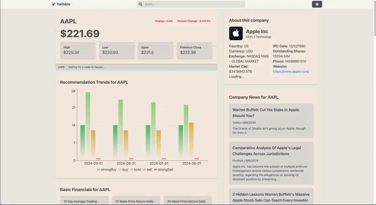 twinkle dashboard